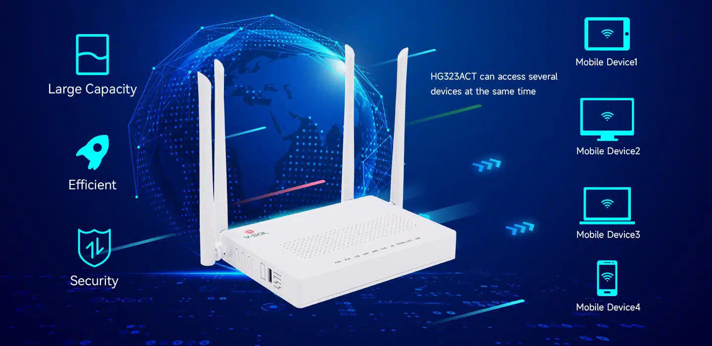 2GE+1POTS+WiFi 5+CATV HGU Model: HG323ACT Spec: 2*GE+1POTS+WiFi 5+USB 3.0+CATV Weight: 345g 2GE+1POTS+WiFi 5+CATV HGU Model: HG323ACT Spec: 2*GE+1POTS+WiFi 5+USB 3.0+CATV Weight: 345g