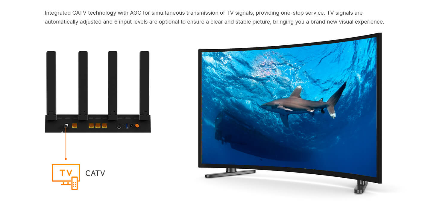 HG325AX15T (1XPON+4GE+1POTS+1USB3.0+CATV+WiFi6 HGU ONT) HG325AX15T (1XPON+4GE+1POTS+1USB3.0+CATV+WiFi6 HGU ONT)