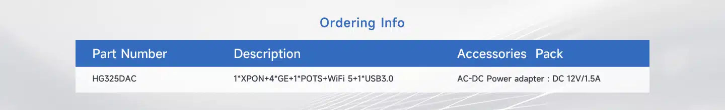 4GE+1POTS+WiFi 5+2USB ONU Model: HG325DAC Spec: 4*GE+1POTS(2POTS option)+WiFi 5+USB 3.0 Weight: 420g 4GE+1POTS+WiFi 5+2USB ONU Model: HG325DAC Spec: 4*GE+1POTS(2POTS option)+WiFi 5+USB 3.0 Weight: 420g