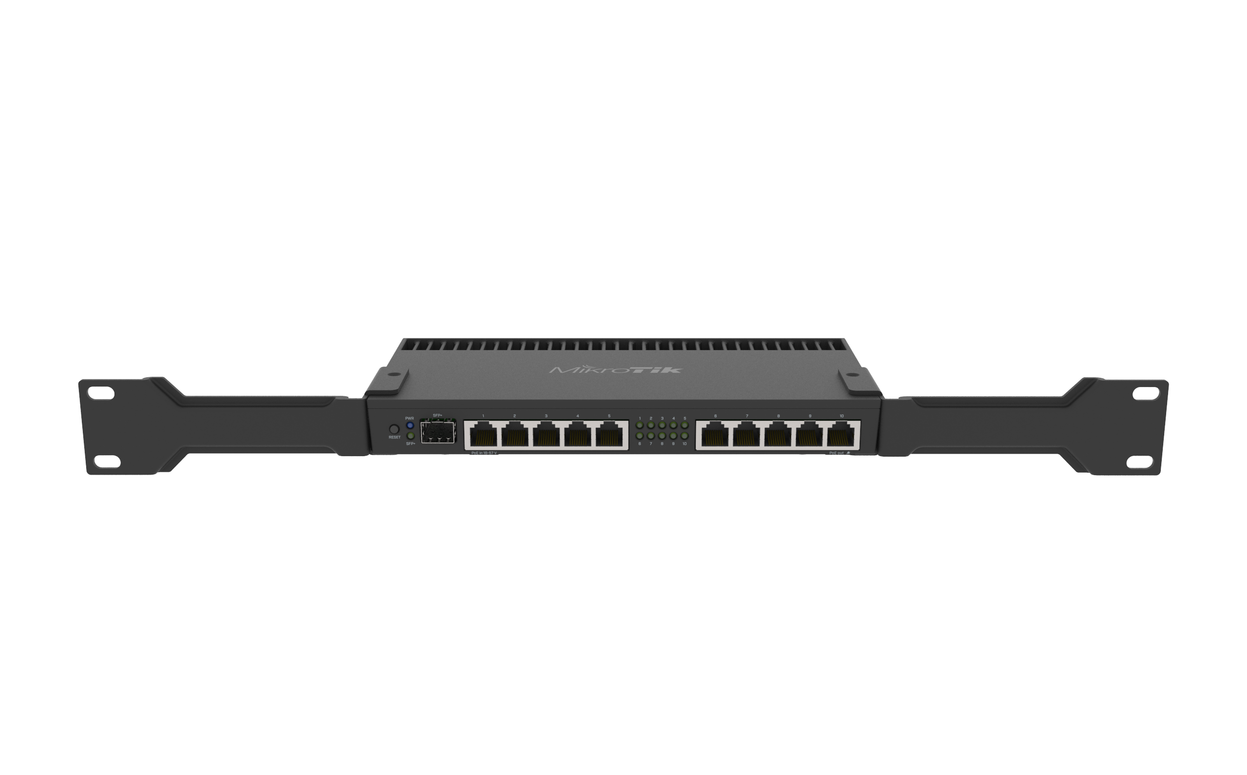 Mikrotik RB4011iGS+RM Port Mikrotik RB4011iGS+RM Port