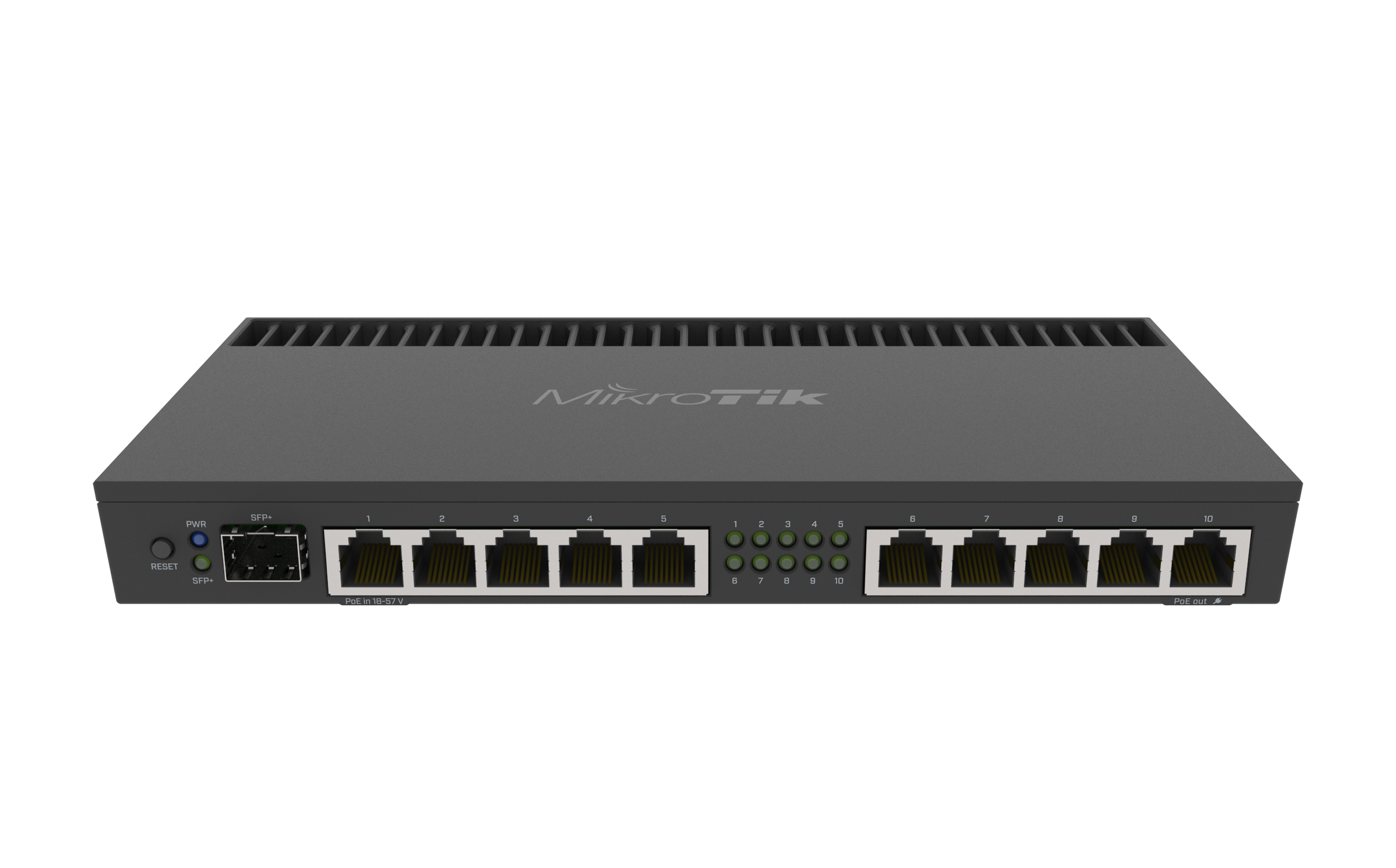 Mikrotik RB4011iGS+RM in Pakistan Mikrotik RB4011iGS+RM in Pakistan