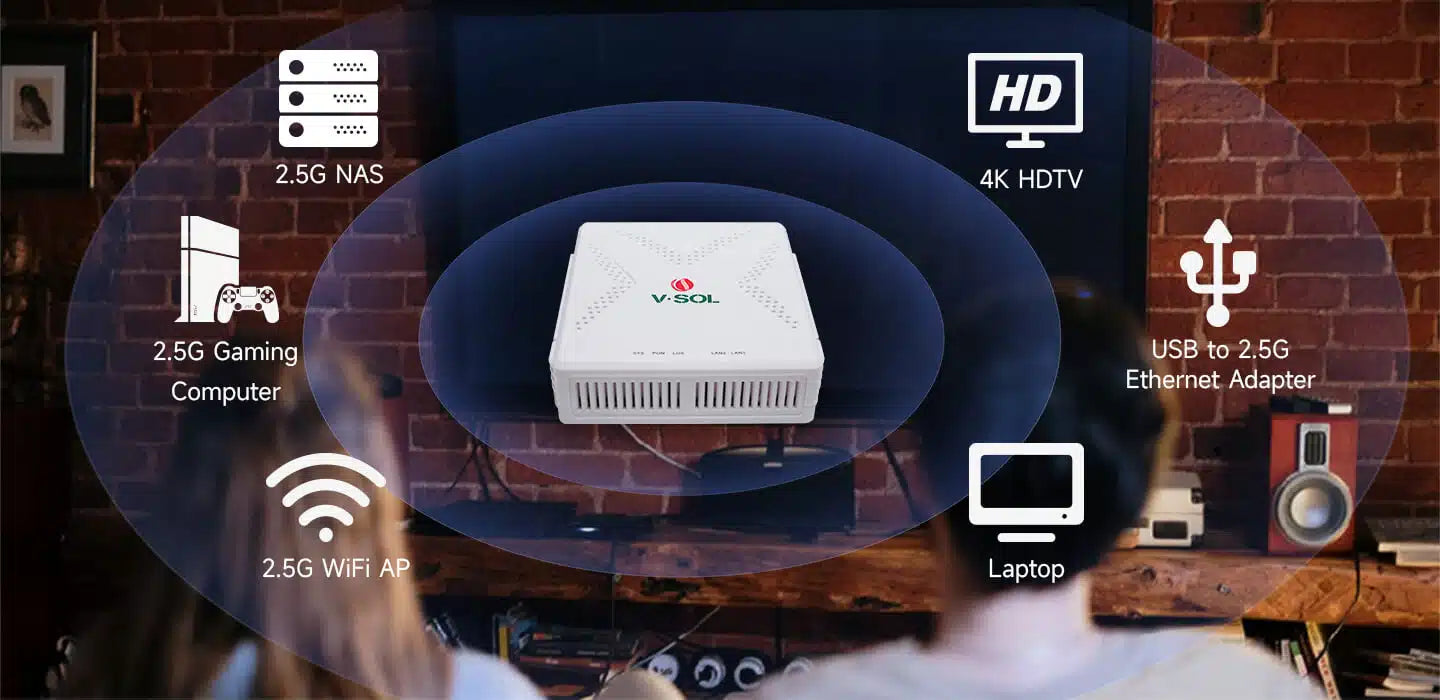 1*2.5GbE+1GE ONT Model: V2802RH Spec: 1*XPON+1*2.5GE+1*GE Weight: 130g 1*2.5GbE+1GE ONT Model: V2802RH Spec: 1*XPON+1*2.5GE+1*GE Weight: 130g