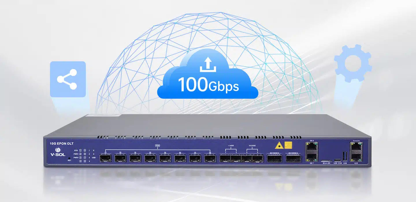 8 Port 10G EPON OLT Model: V3600D8 Spec: 8*10G EPON+2*10GE(SFP+)+2*25GE(SFP28)+2*100GE(QSFP28) Weight: 3.9kg 8 Port 10G EPON OLT Model: V3600D8 Spec: 8*10G EPON+2*10GE(SFP+)+2*25GE(SFP28)+2*100GE(QSFP28) Weight: 3.9kg