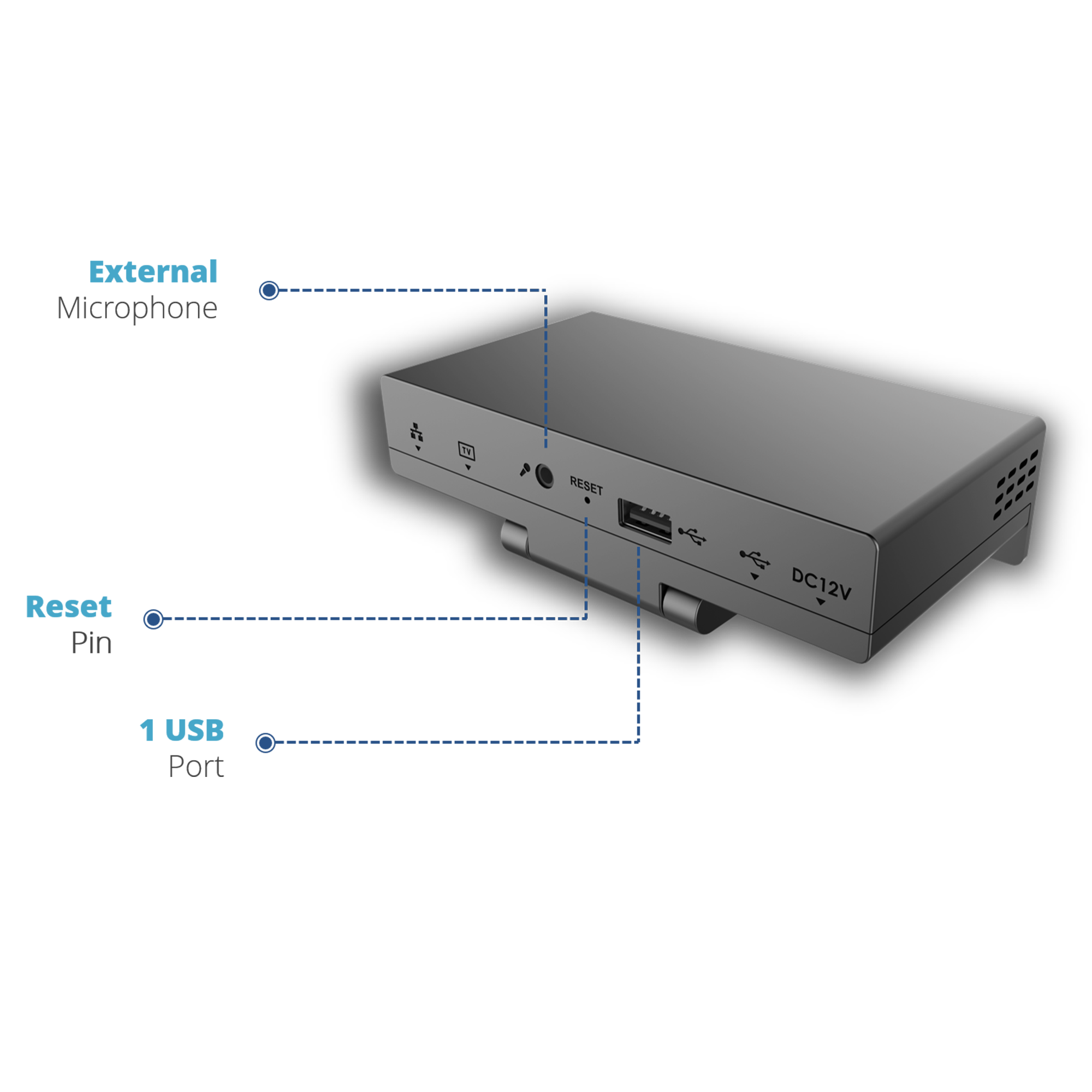 GVC3212 GVC3212