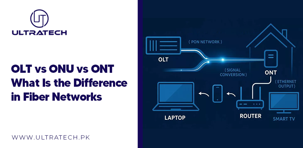 OLT vs. ONU vs. ONT: What Is the Difference in Fiber Networks? – ULTRATECH