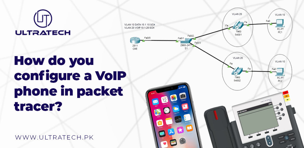 How Do You Configure A Voip Phone In Packet Tracer?