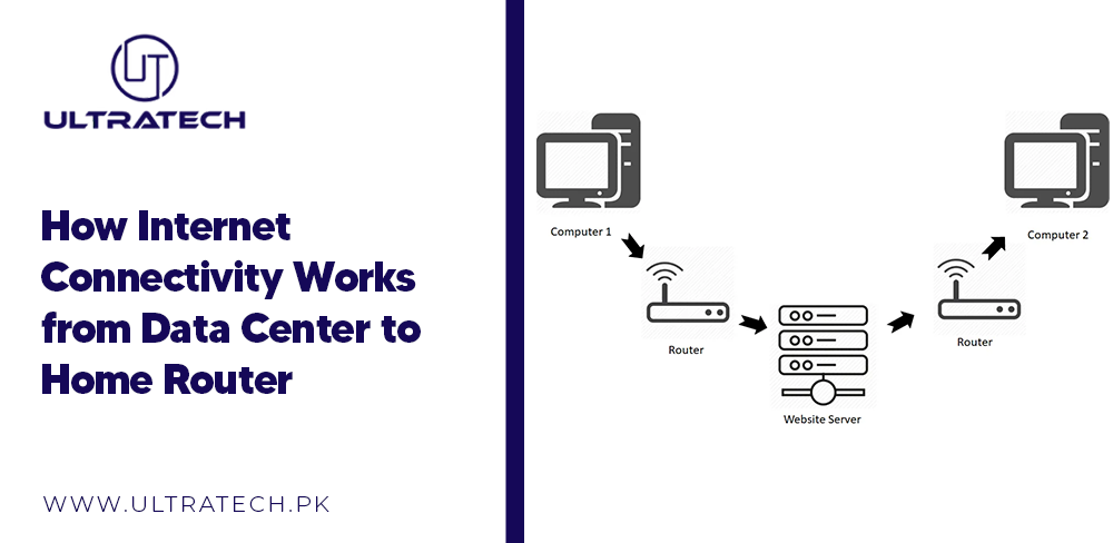 How Internet Connectivity Works from the Data Center to the Home Router?