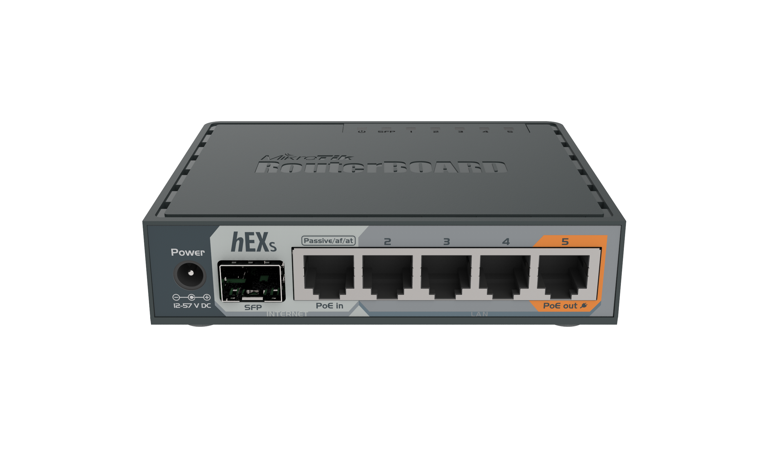 MikroTik Ethernet Routers: Unleash the Power of Heavy-Duty Home Lab Routing