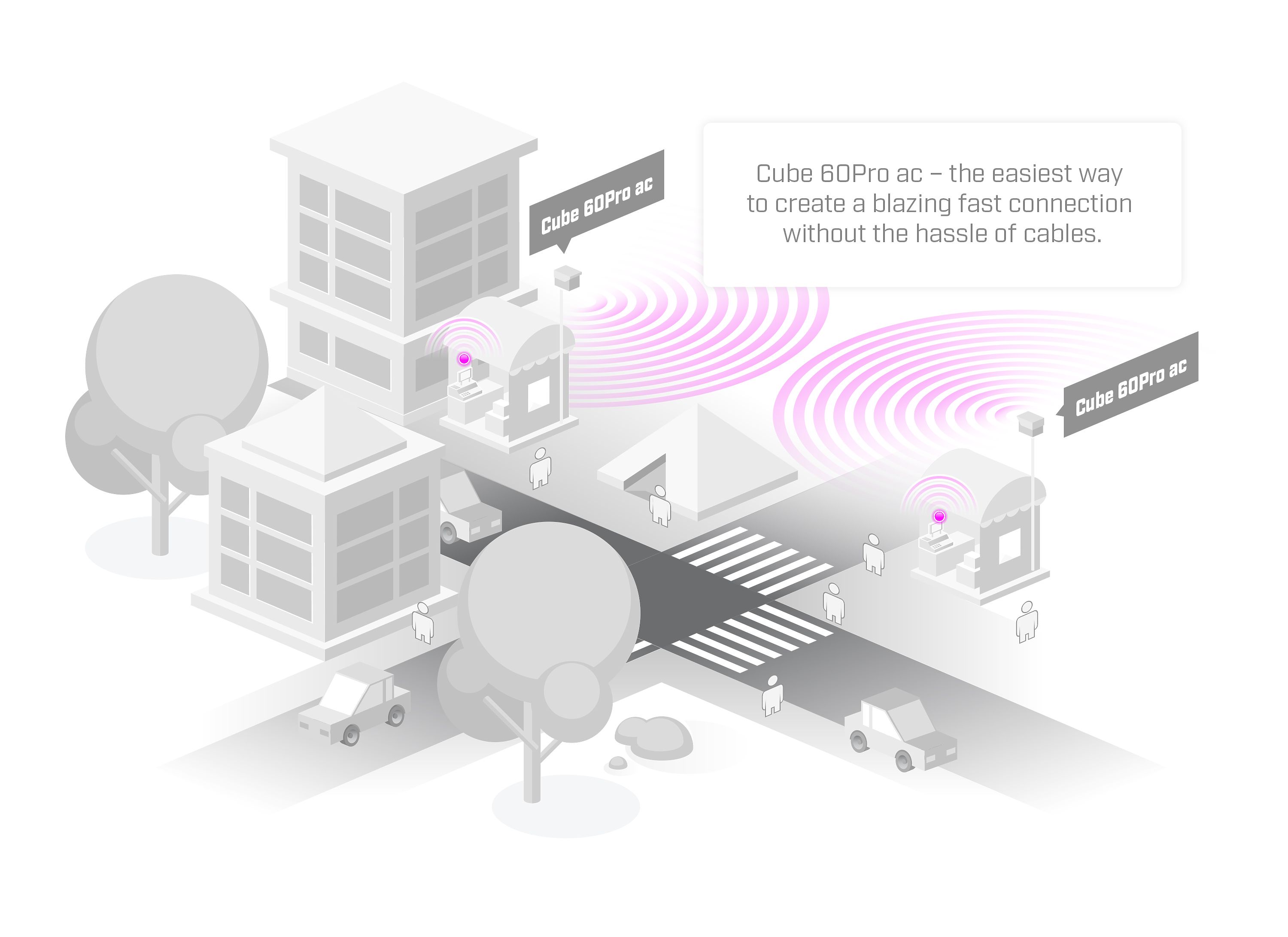 Wireless Wire Cube Pro A preconfigured kit of two Cube 60Pro ac (802.11ay 60 GHz) devices: the Wireless Wire Cube Pro. Just point the Cubes at one another and power them on! They will form a blazing fast encrypted wireless connection. Pure plug-and-play!