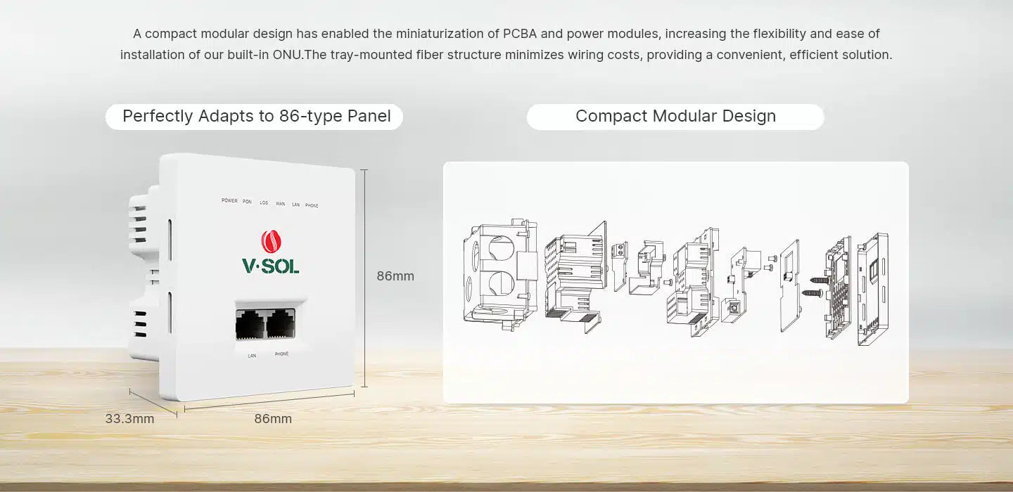 V2801P\ V2802PH\ HG322P (1GE (+1POTS/+1*2.5GE) Built-in XPON ONU