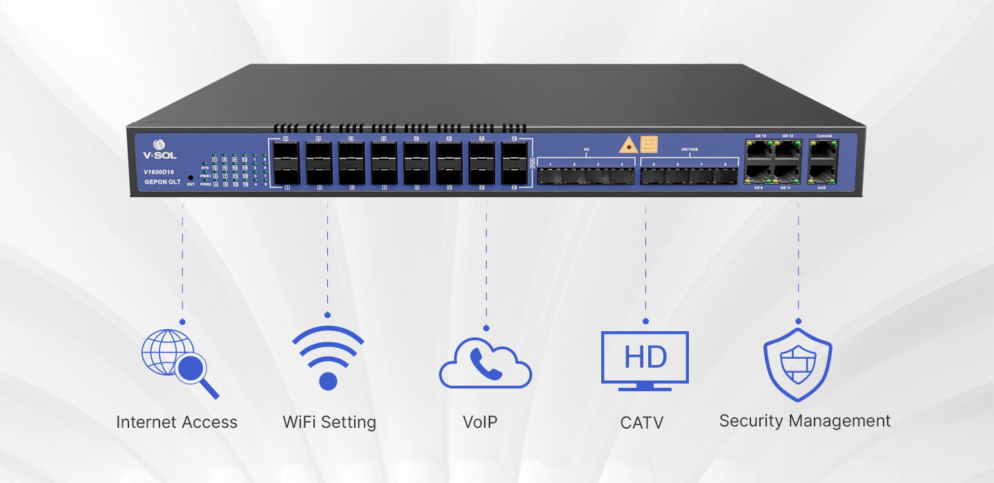 16 Port EPON OLT Model: V1600D16 Spec: 16*EPON,4GE(RJ45)+4*GE(SFP)+4*10GE(SFP+)Dual power modules available in DC/AC ，support hot-swap Weight: 6.5kg