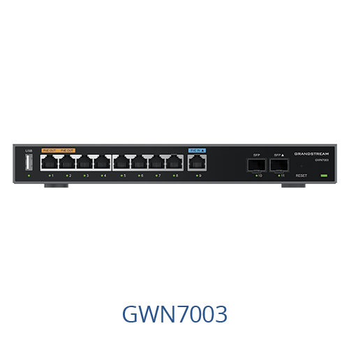 GWN7001/GWN7002/GWN7003