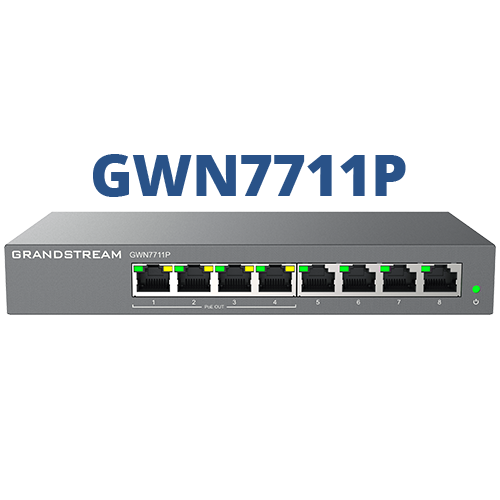 GWN7711(P) Series