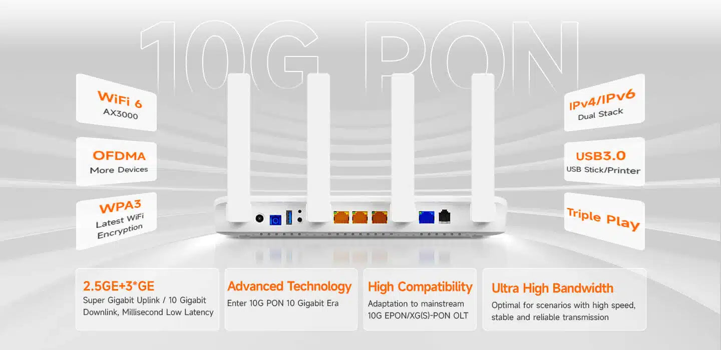 2.5GE+3GE+1POTS+1USB3.0+WiFi 6 HGU ONT Model: HG3110AX Spec: 1*10G EPON(Asymmetrical) / XG(S)-PON+1*2.5GE+3*GE+1*POTS+WiFi 6(AX3000)+1*USB3.0 Weight: 425g