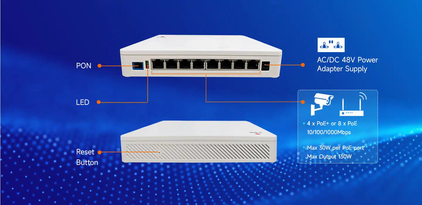 8GE+WiFi 5 ICT Model: ICT3310DPS-8G2NAC Spec: 1*XPON+8*GE+WiFi5+POE(optional) Weight: 320g