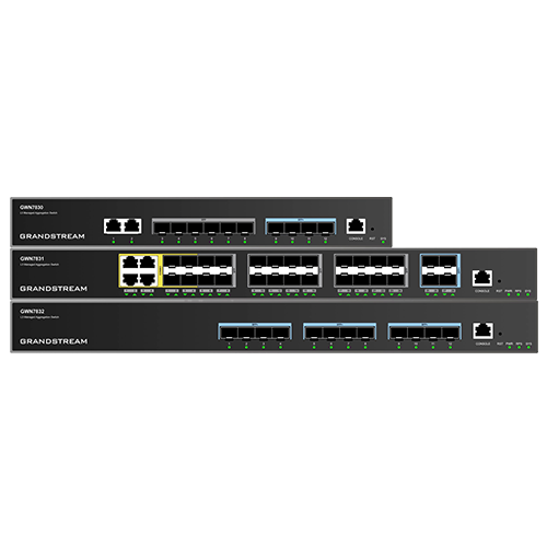 Grandstream GWN7830 in Pakistan