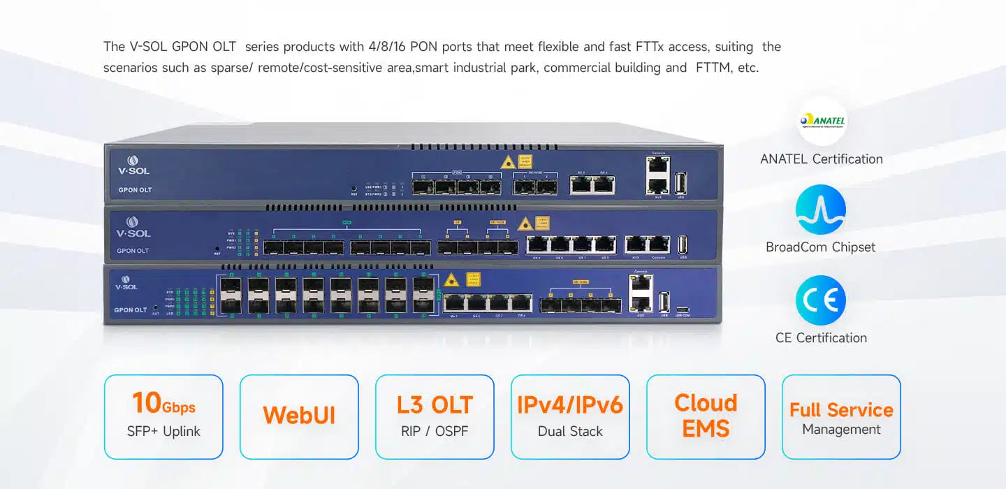 8 Port GPON OLT (V1600G1-B)