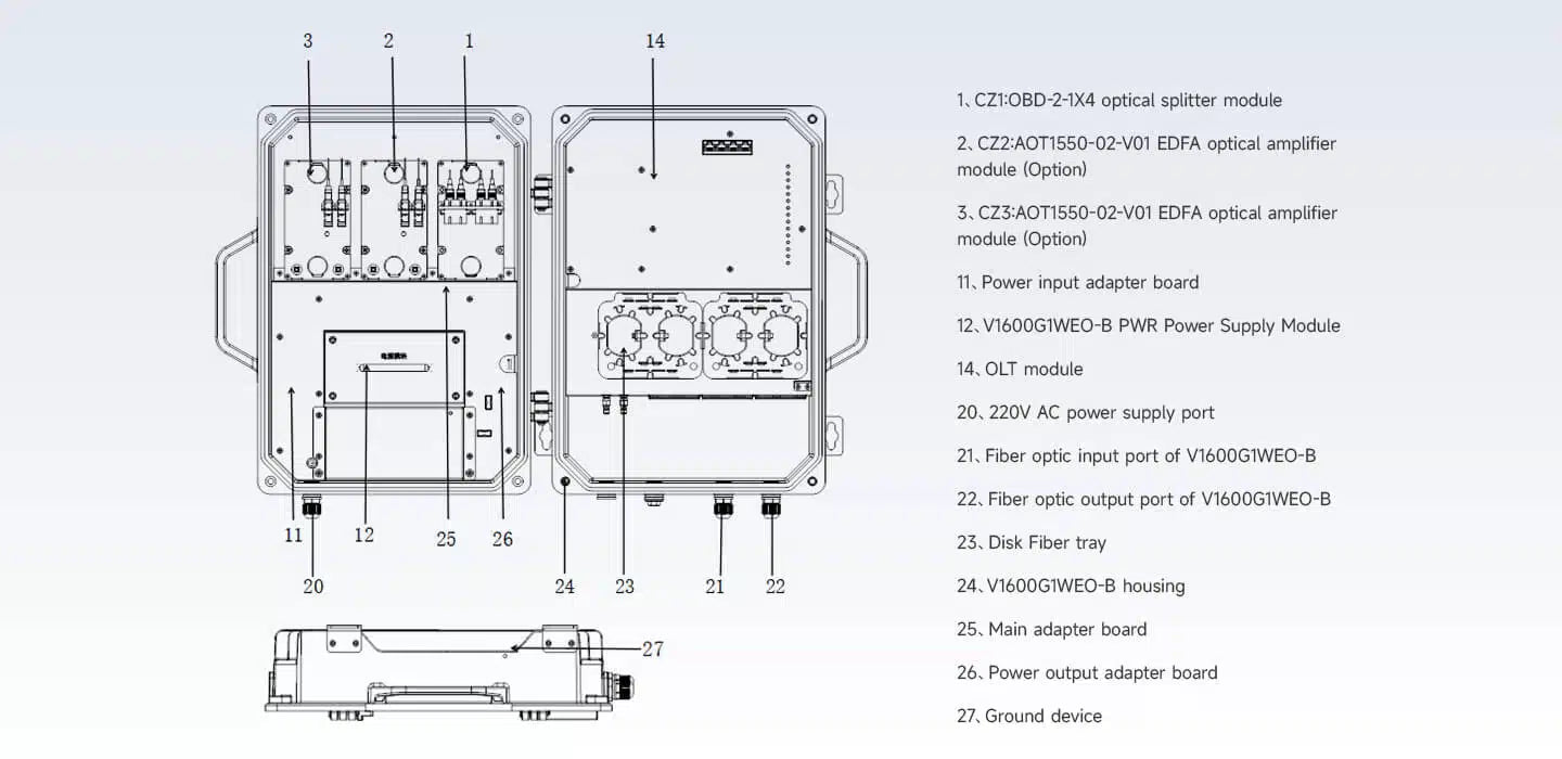 Outdoor 8 Port GPON OLT With EDFA (V1600G1WEO-B)