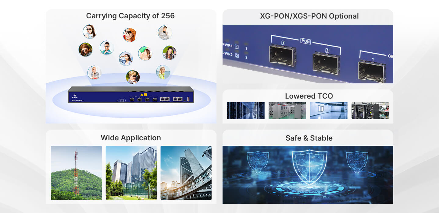 2 Port XG/XGS-PON OLT ( V1600XG02 )