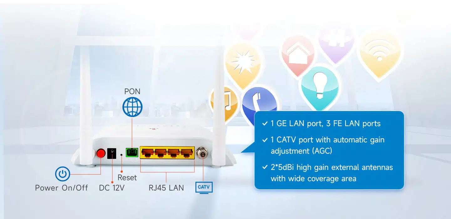 1GE+3FE+CATV+WiFi ONU