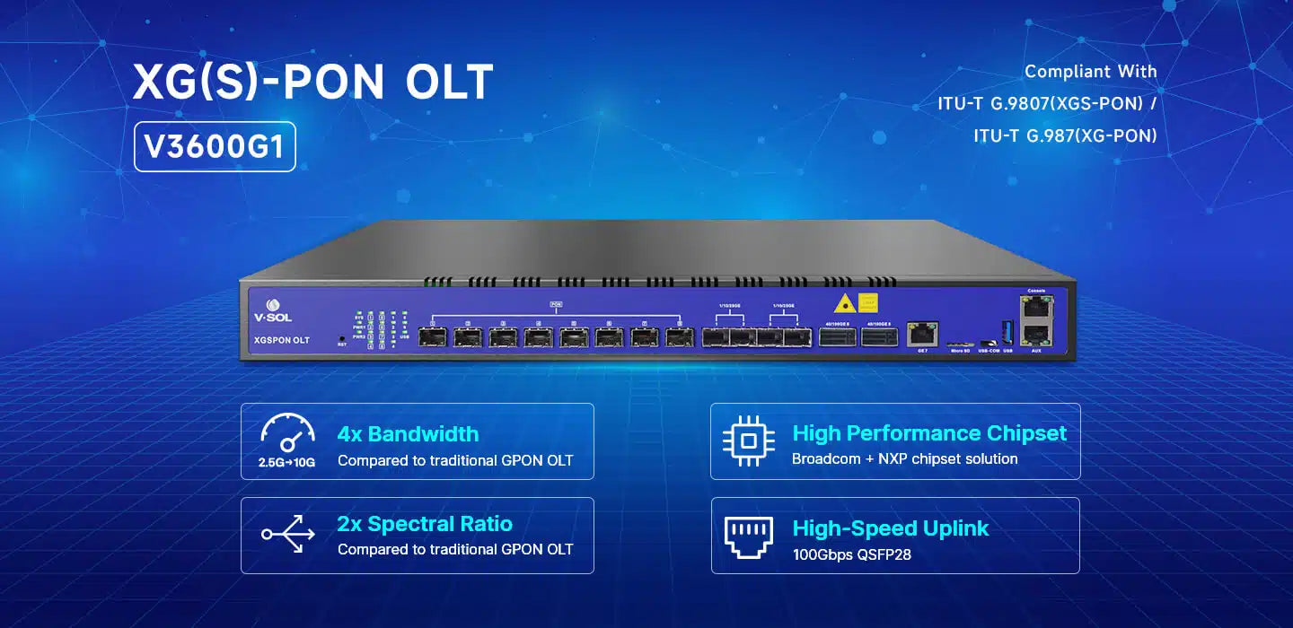 8 Port XG(S)-PON OLT (V3600-G1)