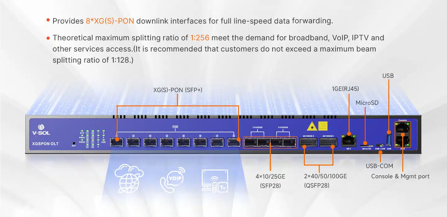 8 Port XG(S)-PON OLT (V3600-G1)