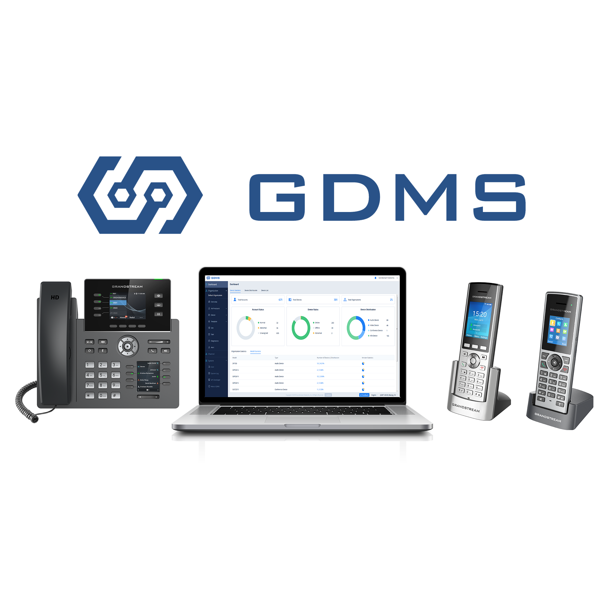 Grandstream Device Management System (GDMS)